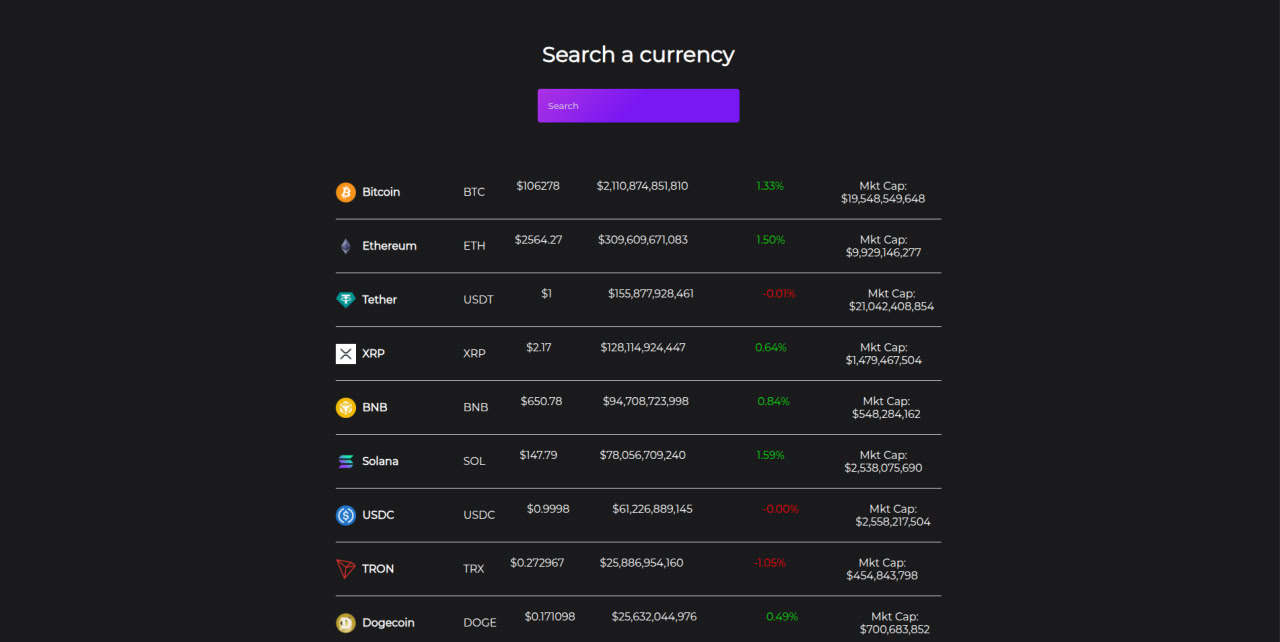 Crypto Tracker